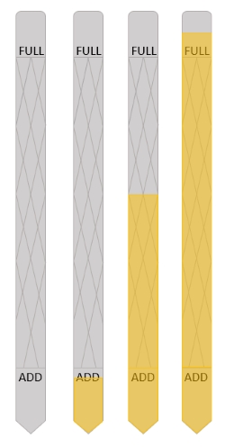 Oil dipsticks with different oil levels